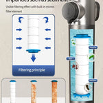 DUCHA MULTIFUNCIONAL DE ALTA PRESION